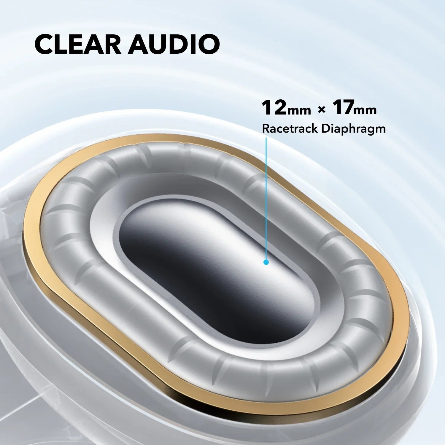 Soundcore C40i | Flexible and Comfortable Clip-On Earbuds
