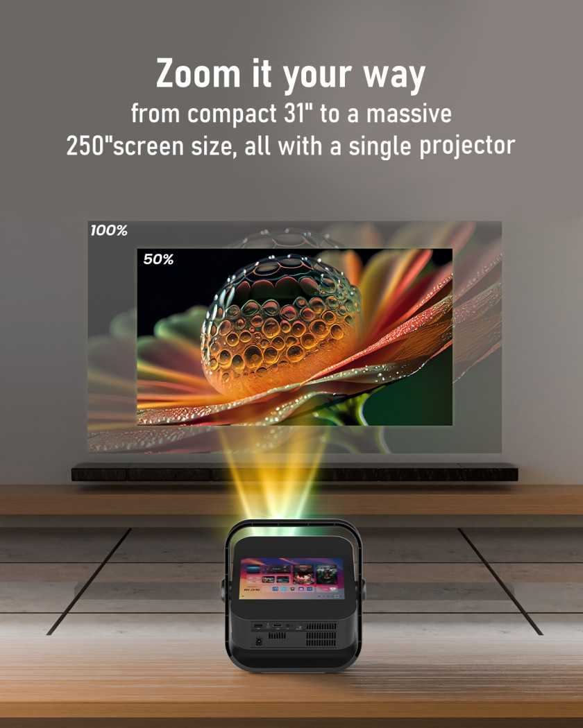 Moxedo projector accessories including IR remote, HDMI cable, and AC power cord. Arabic: ملحقات جهاز عرض موكسيدو تشمل جهاز تحكم عن بعد، كابل HDMI، وسلك طاقة