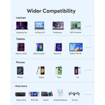 Laptop Power Bank 20000mah 100w - Aukey PB-Y44