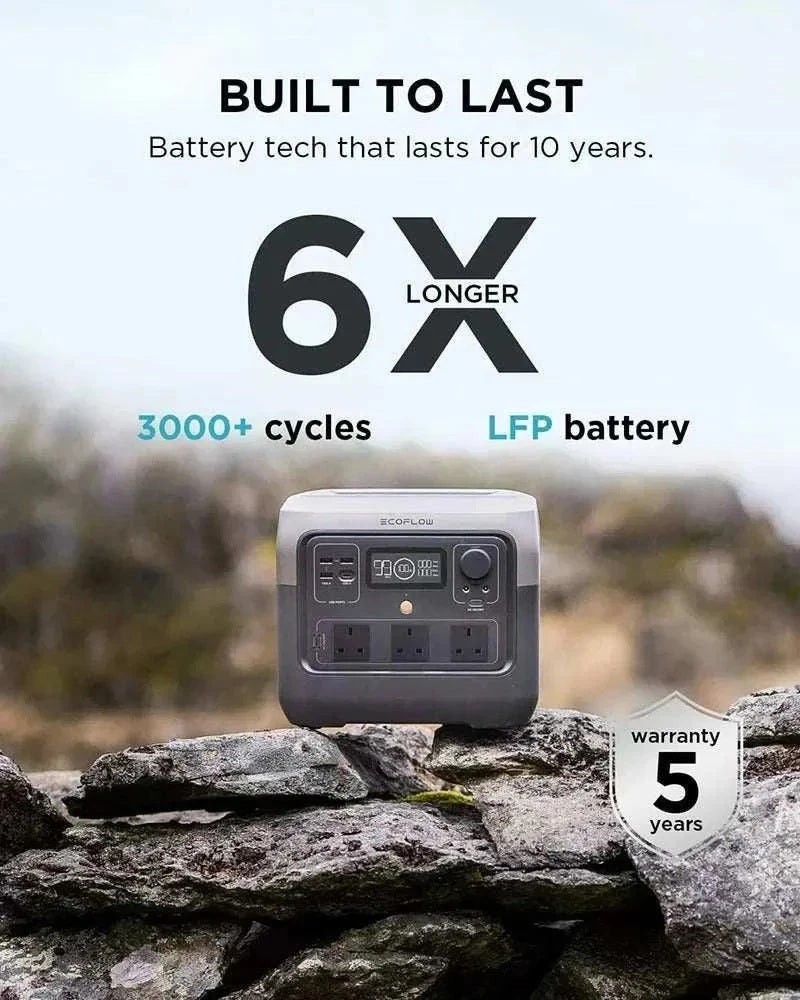 Portable power station on a stone surface with battery life and durability features highlighted.