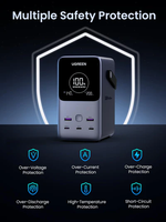 UGREEN power station with digital display on a dark background, featuring multiple safety protection icons.